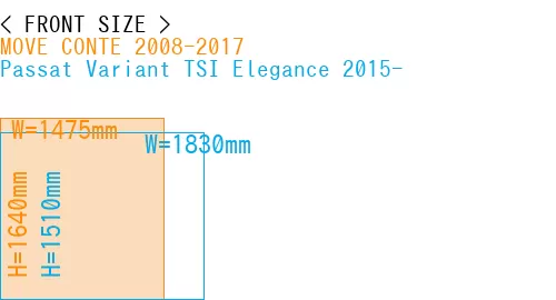 #MOVE CONTE 2008-2017 + Passat Variant TSI Elegance 2015-